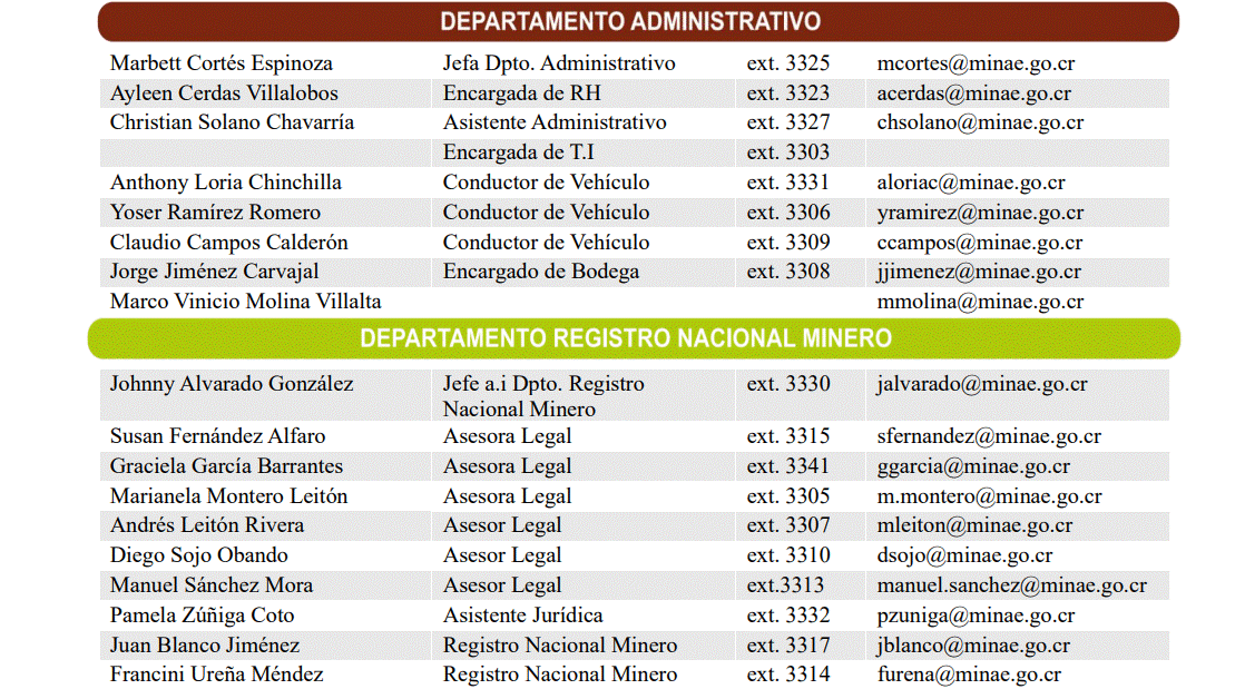 Departamento Administrativo
Departamento Registro Nacional